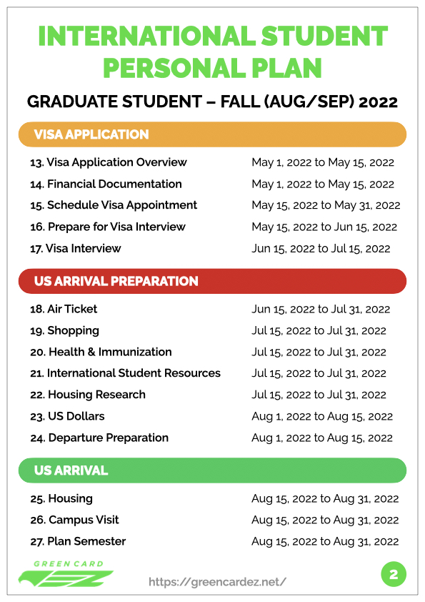 greencardEZ personal plan-grad fall 2022-1