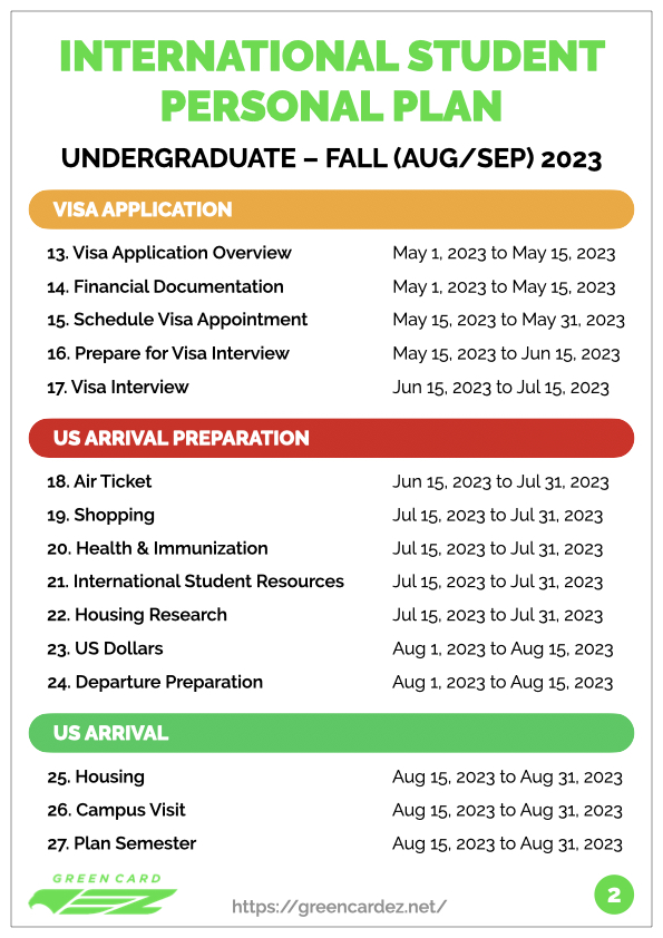 greencardEZ personal plan undergraduate fall 2023 page 2